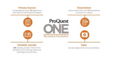 Specialized content to support research and learning across the Social Sciences