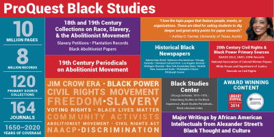 ProQuest One Black Studies Comparison Chart